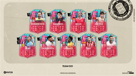 how many fut birthday tokens are there|FIFA 23 FUT Birthday Swaps Tracker